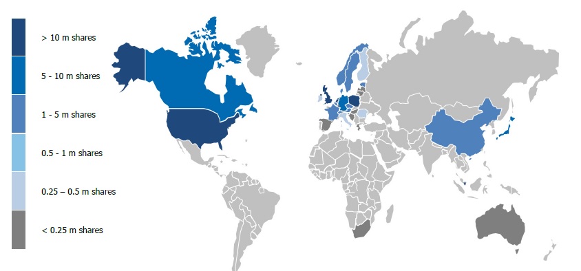 North American investors 2014-2017